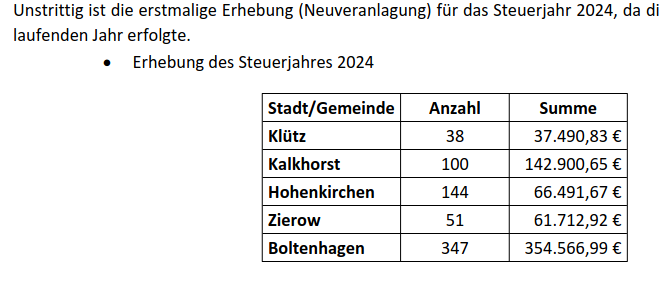 Bildschirmfoto 20250727 194820