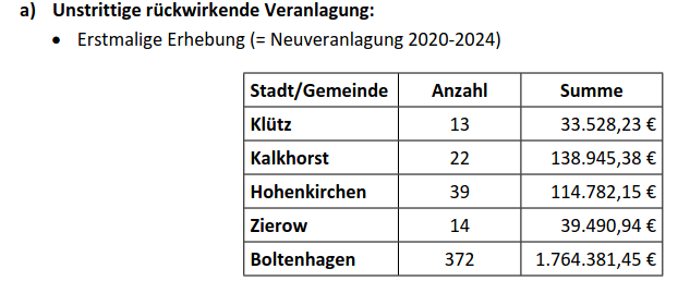 Bildschirmfoto 20250727 194932